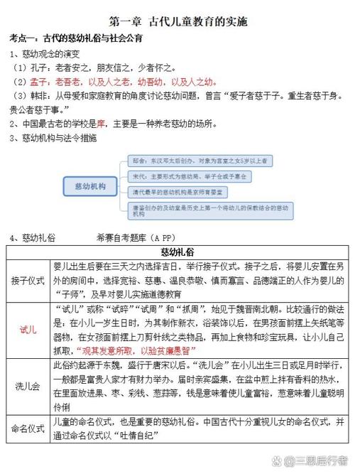 中国学前教育史资料选有何核心价值？-第3张图片-指南针培训网