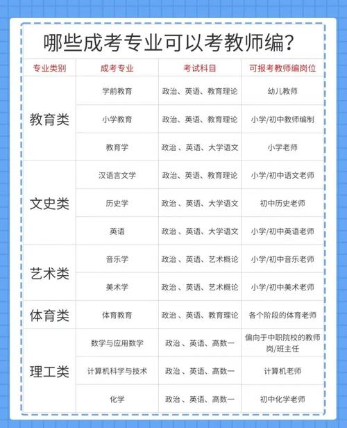 教师编后,职业发展路在何方?-第1张图片-指南针培训网 教师编后,职业发展路在何方?-第1张图片-指南针培训网