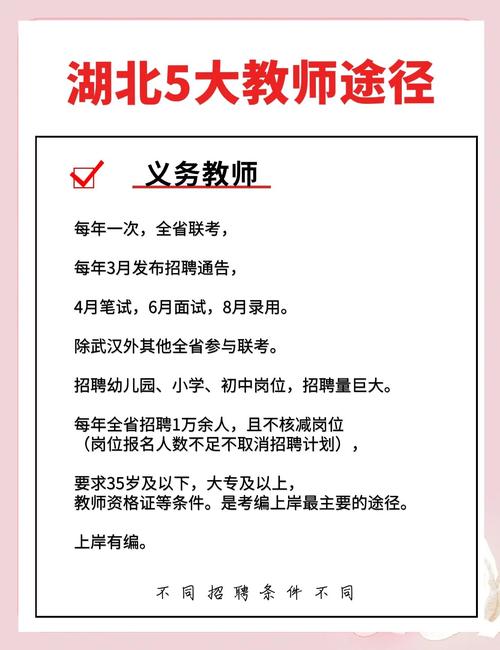 教师编后,职业发展路在何方?-第2张图片-指南针培训网 教师编后,职业发展路在何方?-第2张图片-指南针培训网