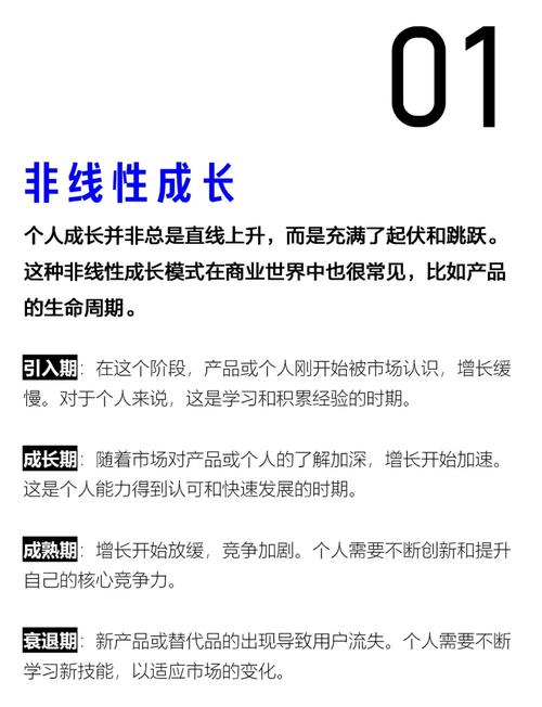 职业发展如何自我分析更有效？-第1张图片-指南针培训网