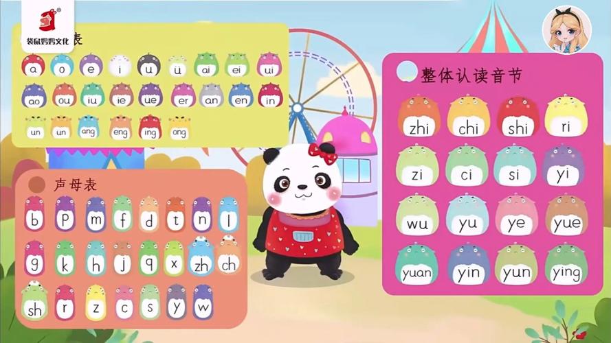 学前班汉语拼音视频怎么学才有效?-第2张图片-指南针培训网 学前班汉语拼音视频怎么学才有效?-第2张图片-指南针培训网