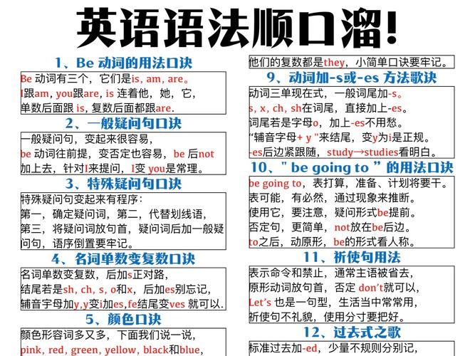 小白如何自学英语口语?入门到进阶该怎么做?-第3张图片-指南针培训网 小白如何自学英语口语?入门到进阶该怎么做?-第3张图片-指南针培训网