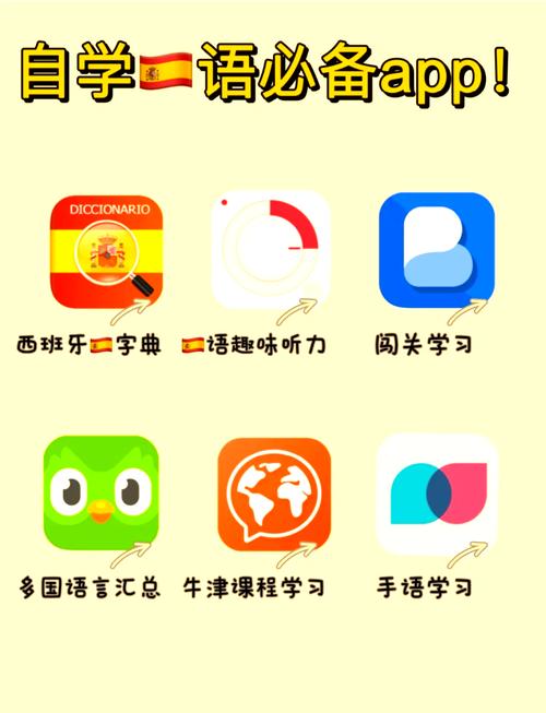 西班牙语自学课程哪个更靠谱？-第1张图片-指南针培训网