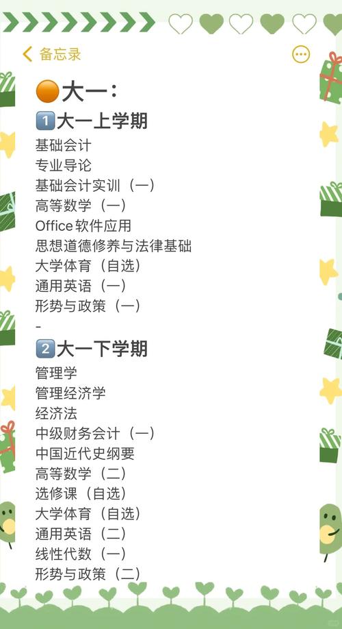 会计专业课程有哪些？核心课程有哪些？-第1张图片-指南针培训网