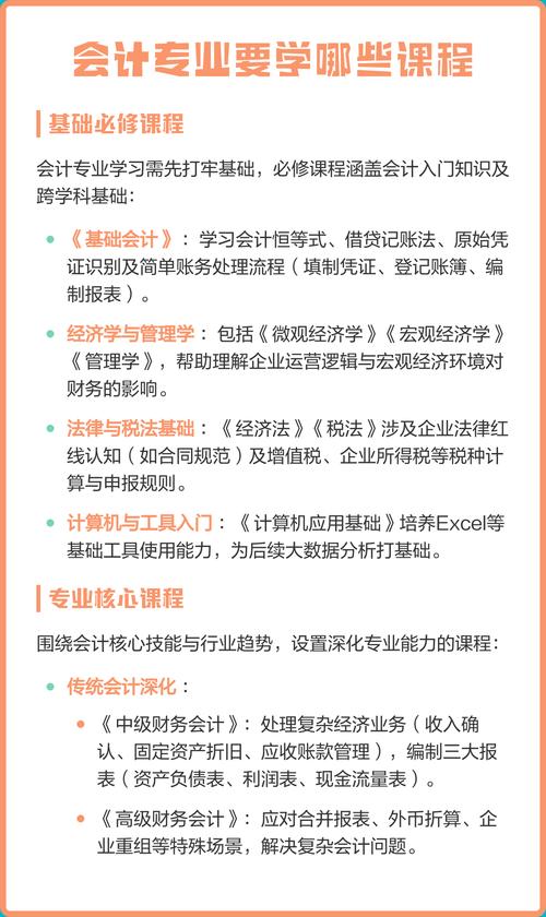 会计专业课程有哪些？核心课程有哪些？-第3张图片-指南针培训网