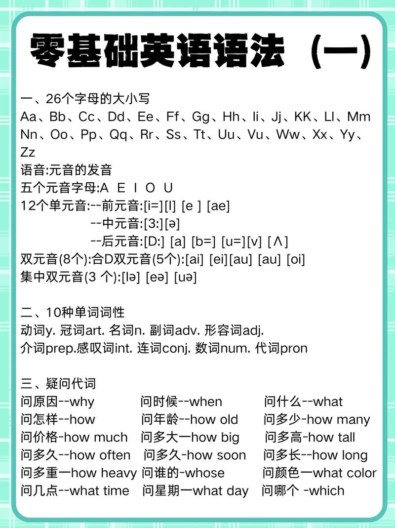 自学提高英语口语方法-第2张图片-指南针培训网