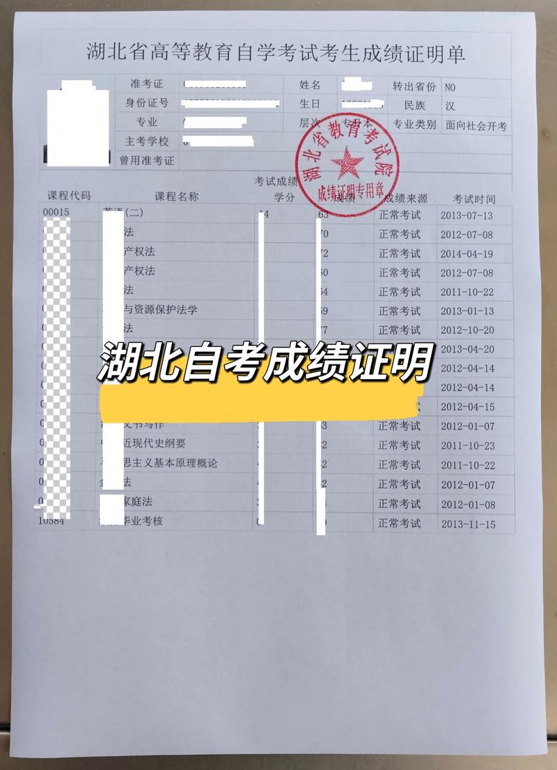 自学考试成绩怎么查?-第3张图片-指南针培训网 自学考试成绩怎么查?-第3张图片-指南针培训网