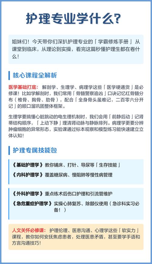 护理学专业学什么课程-第2张图片-指南针培训网