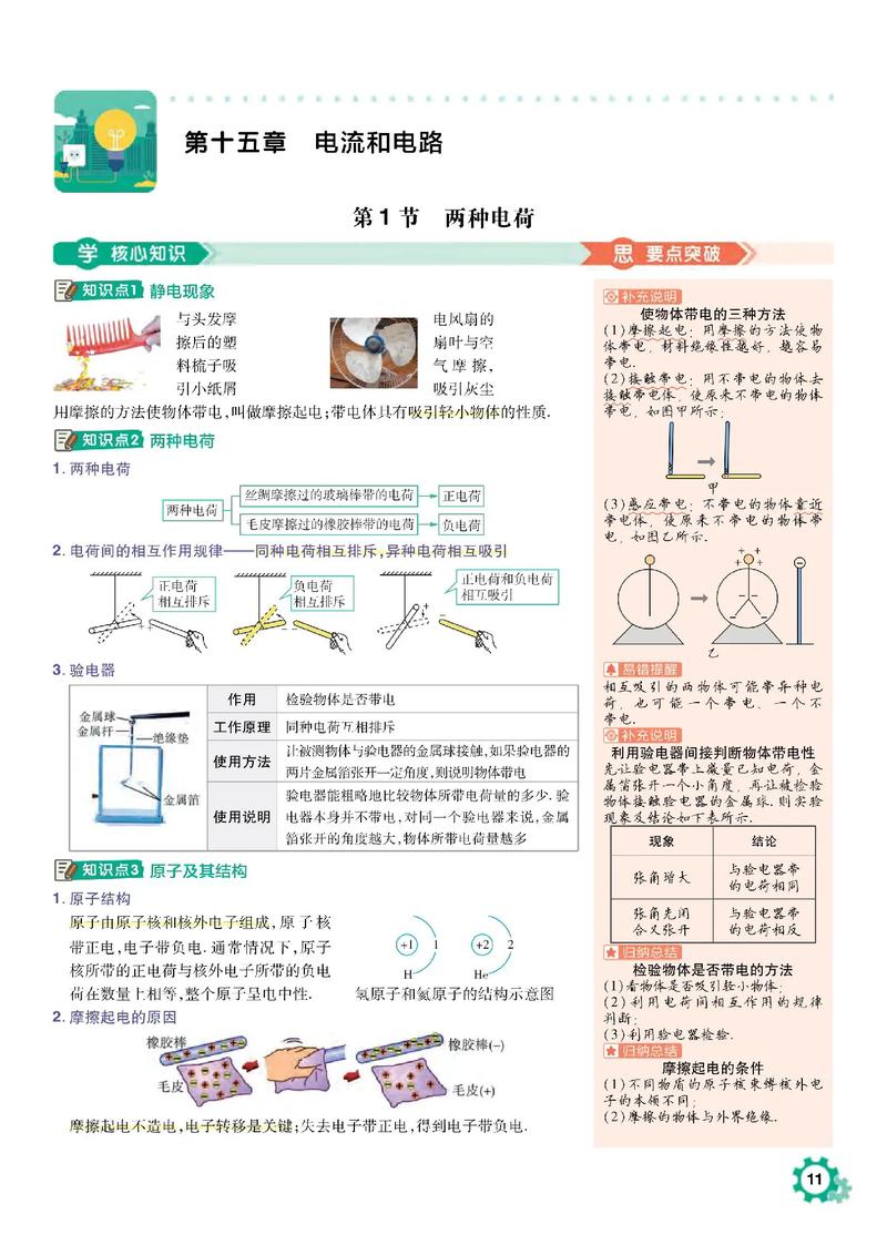 初三物理自学教辅哪本最合适?-第3张图片-指南针培训网 初三物理自学教辅哪本最合适?-第3张图片-指南针培训网