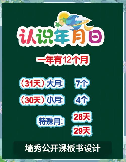 学前班上半年还是一年？学制该怎么选？-第1张图片-指南针培训网