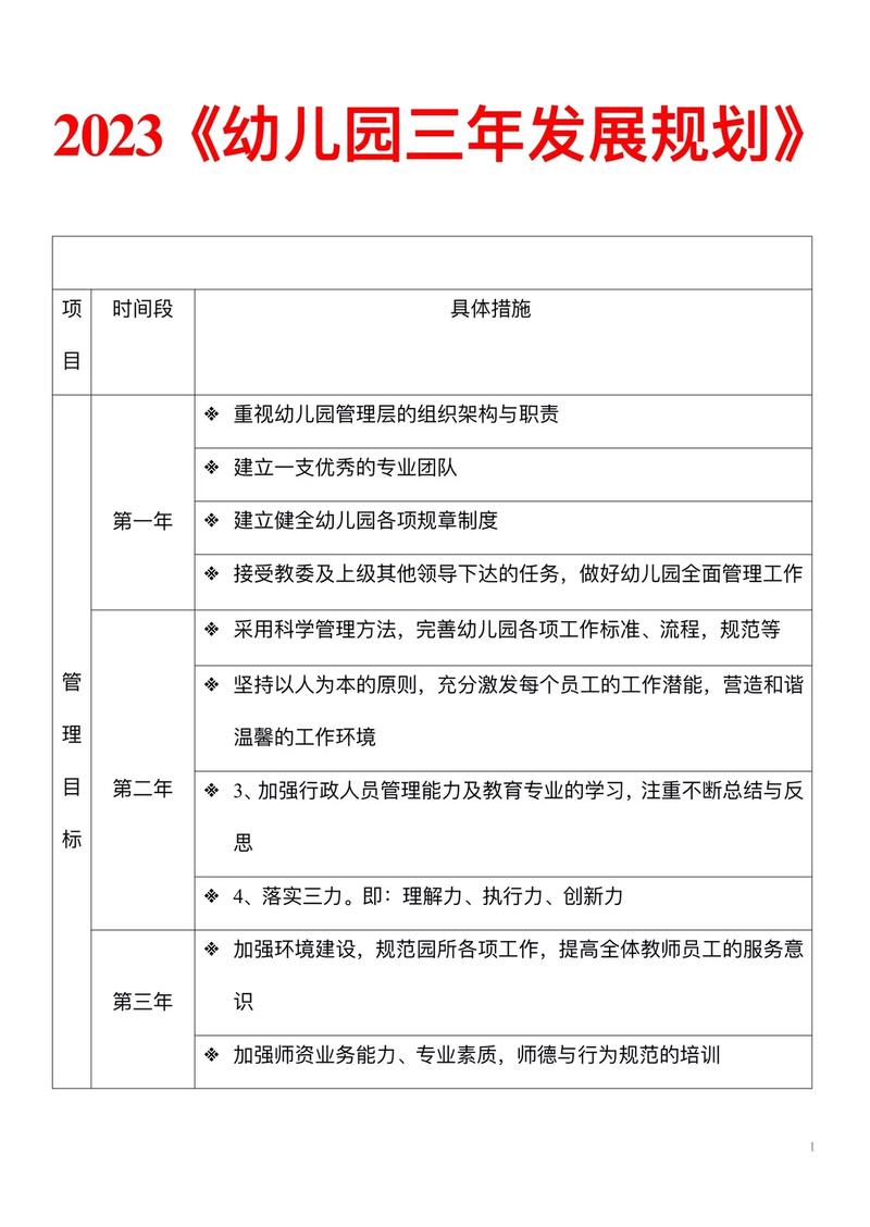 第三期学前教育目标的核心是什么？-第1张图片-指南针培训网