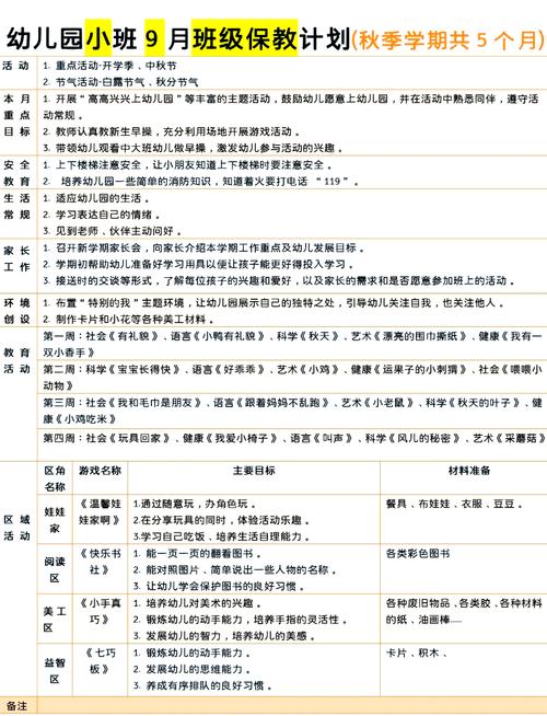 第三期学前教育目标的核心是什么？-第3张图片-指南针培训网