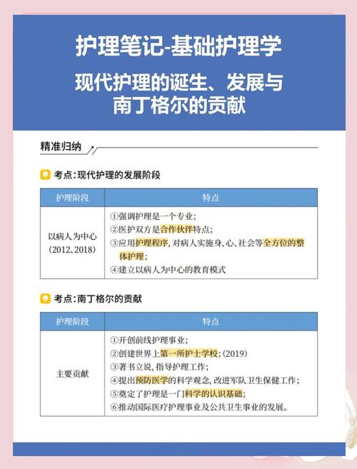 护士职业发展历程有何关键节点？-第1张图片-指南针培训网