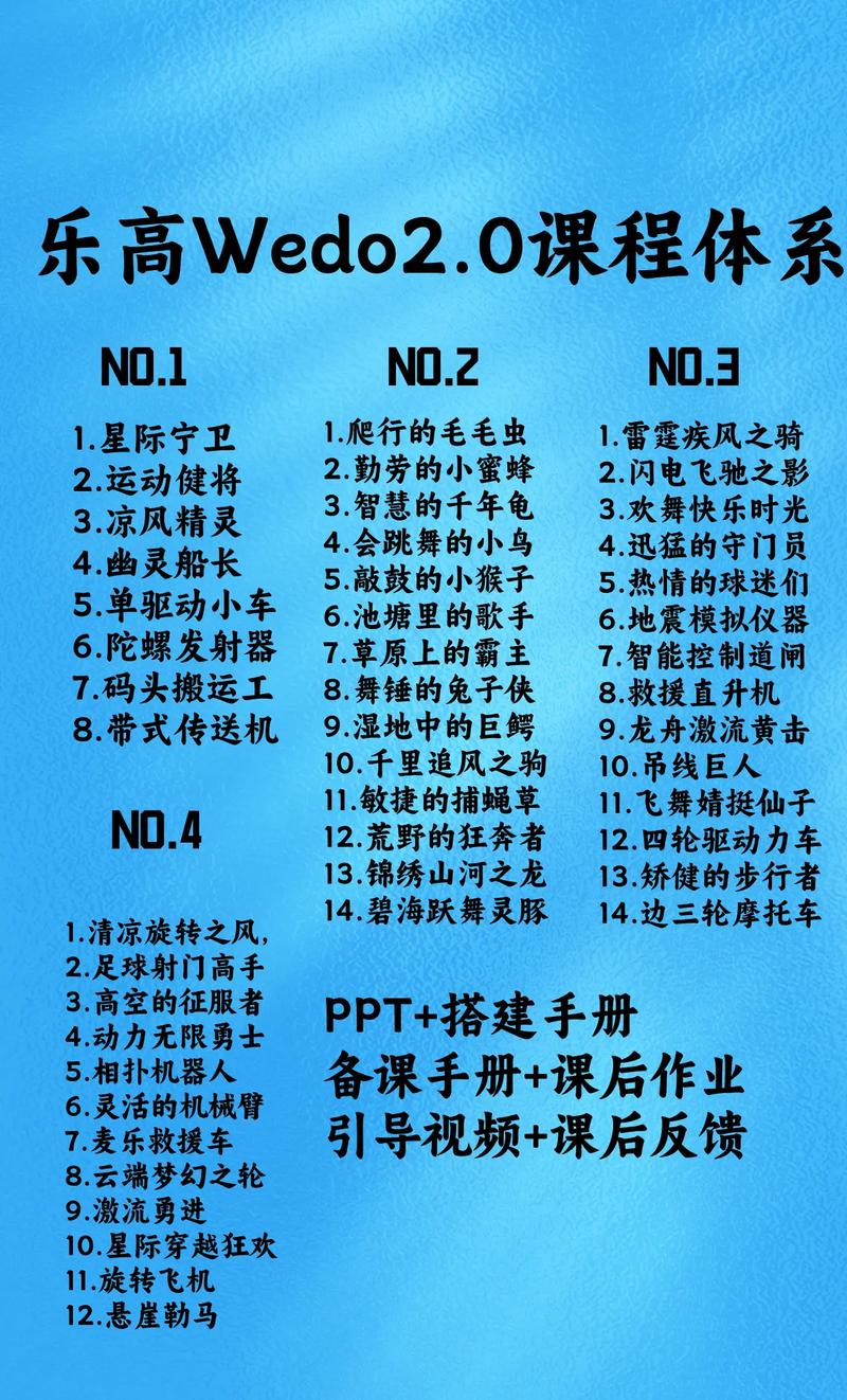 乐高WeDo课程是什么？适合多大孩子学？-第1张图片-指南针培训网