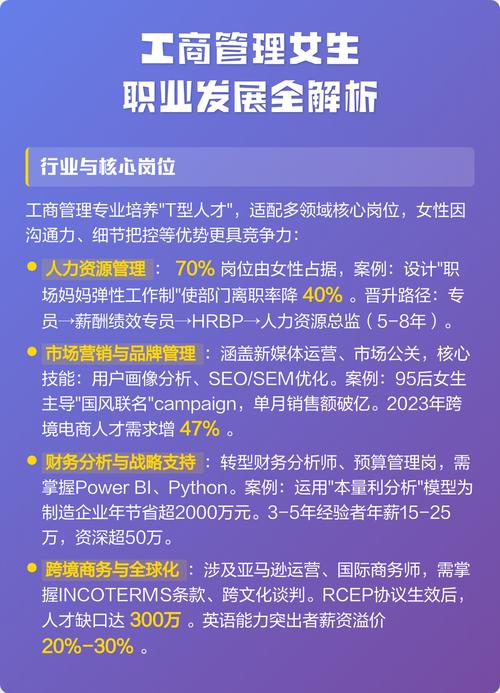 公司职业发展管理案例有何启示？-第2张图片-指南针培训网