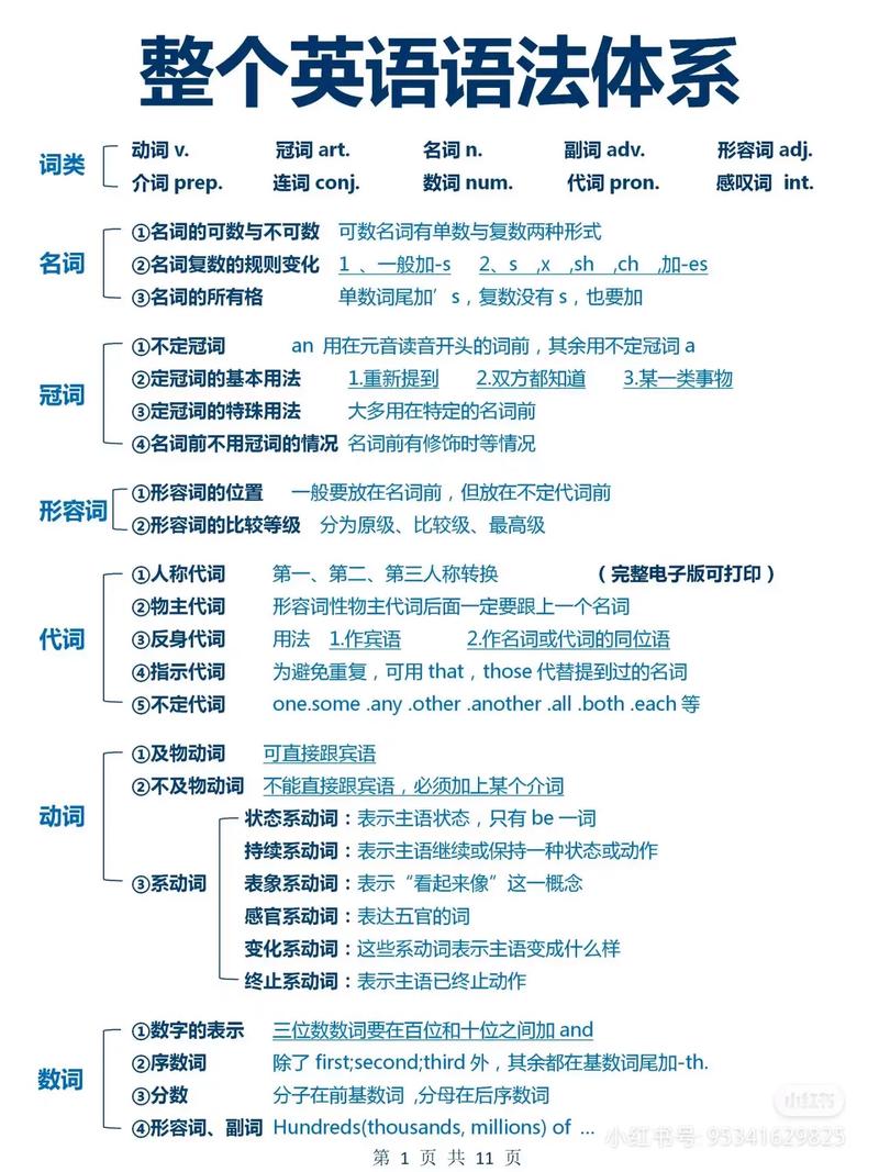 英语基础差，自学该从哪开始？-第2张图片-指南针培训网