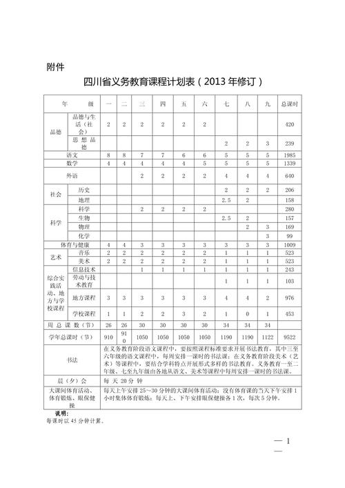 义务教育课程方案如何设置更科学？-第1张图片-指南针培训网