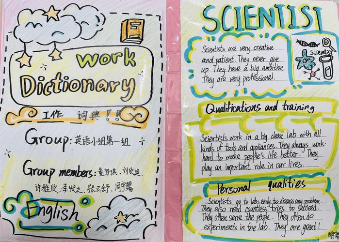 英语学习如何助力工程职业发展？-第2张图片-指南针培训网