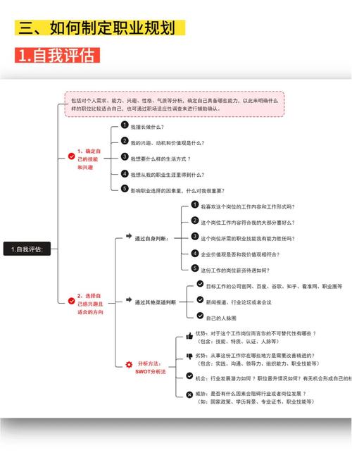 酒店职业发展如何规划与突破？-第2张图片-指南针培训网