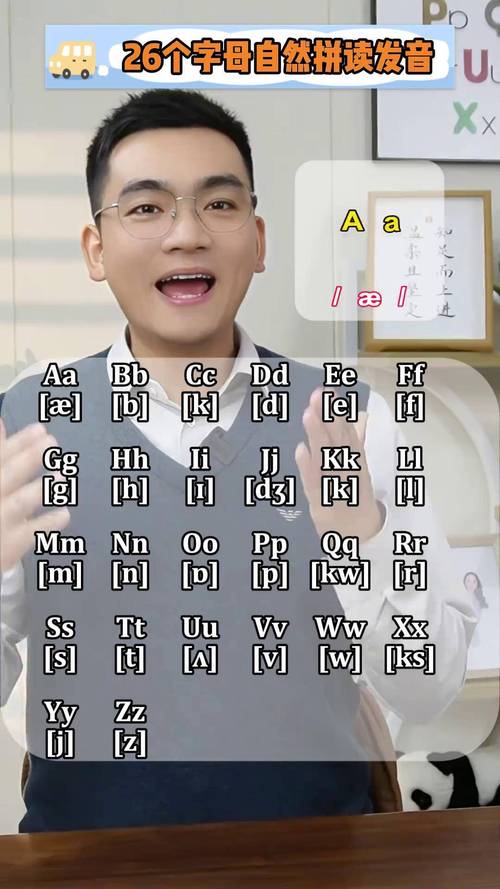 自学英语视频教程全集哪个好？-第2张图片-指南针培训网