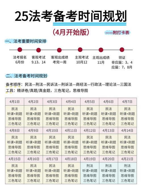 自学考试法律专业何时报名？-第2张图片-指南针培训网