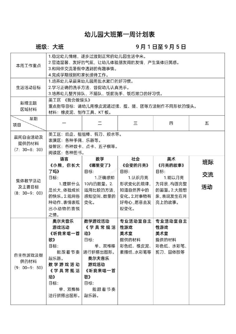 学前班第十三周周计划重点内容是什么？-第1张图片-指南针培训网