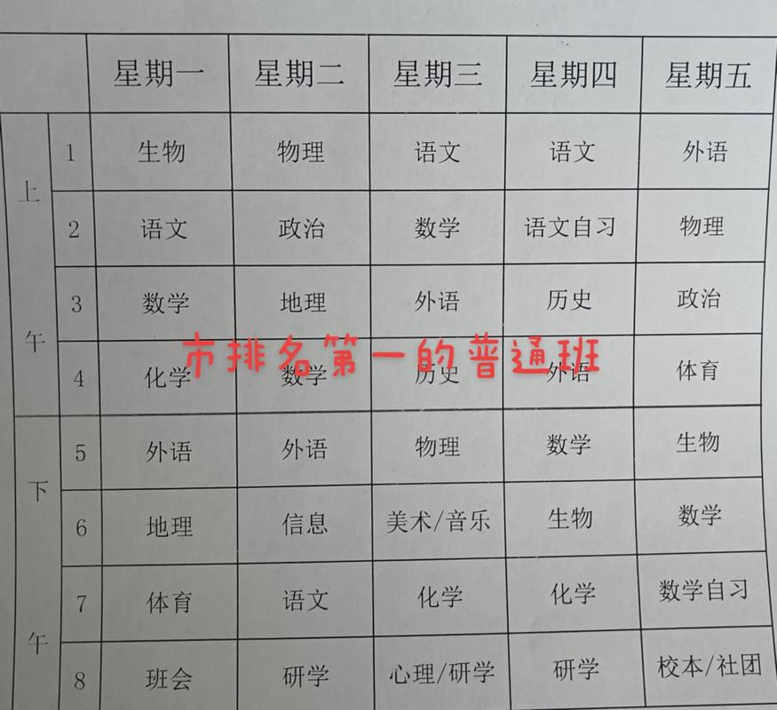 高中生课程表时间安排有何科学依据？-第2张图片-指南针培训网
