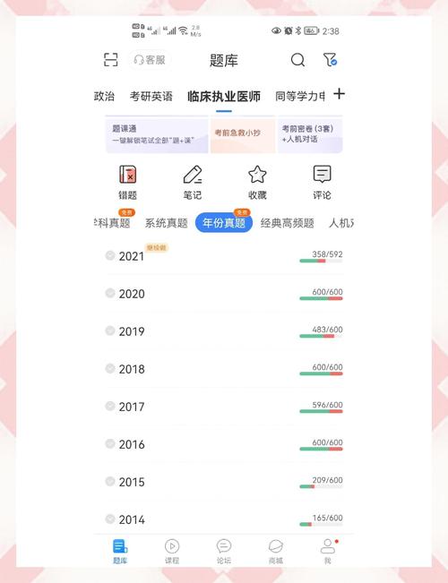 自学中医执业医师考试-第1张图片-指南针培训网