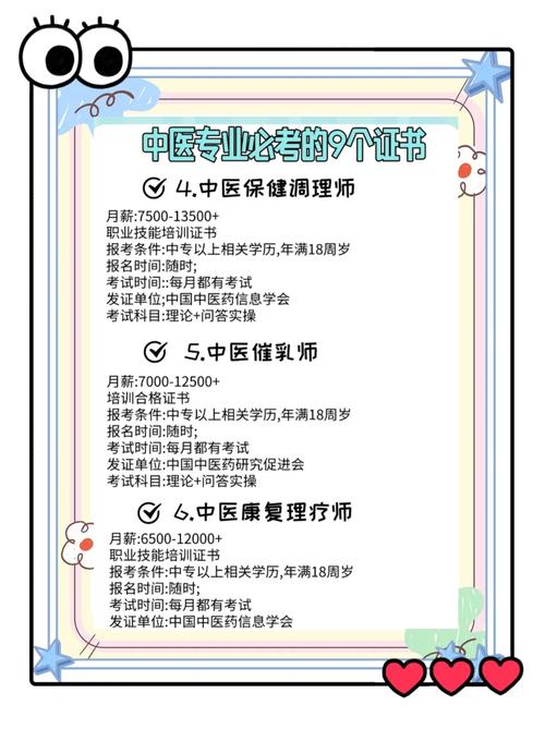 自学中医执业医师考试-第2张图片-指南针培训网