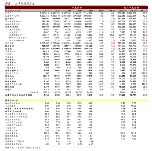 光大科技如何助力员工职业发展？-第1张图片-指南针培训网
