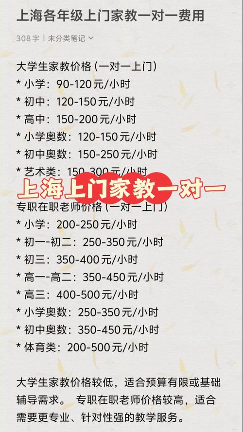 掌门1对1课程价格多少？-第2张图片-指南针培训网