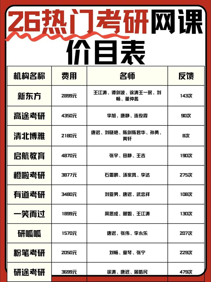 掌门1对1课程价格多少？-第3张图片-指南针培训网