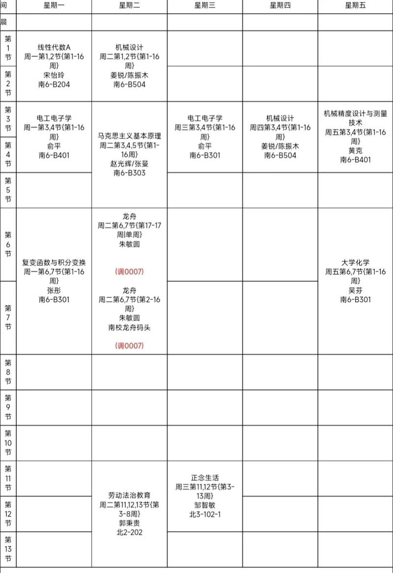 电大学前教育专业课程有何特色？-第2张图片-指南针培训网