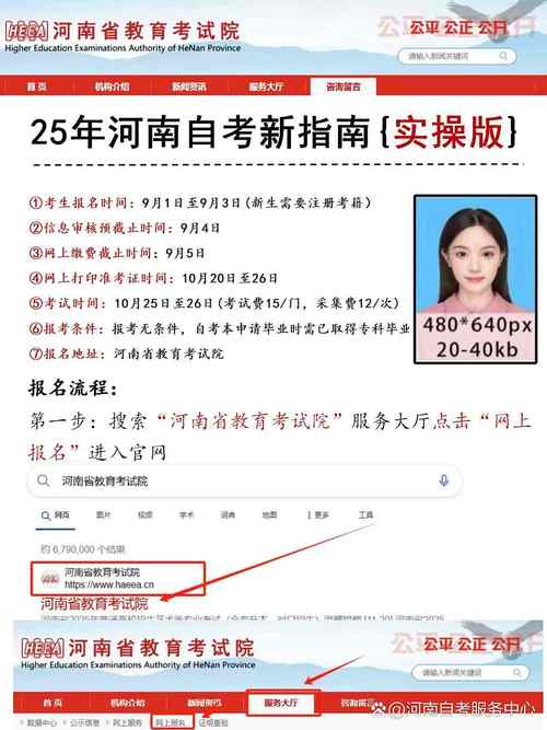 2025自学考试报名时间及条件是什么？-第2张图片-指南针培训网