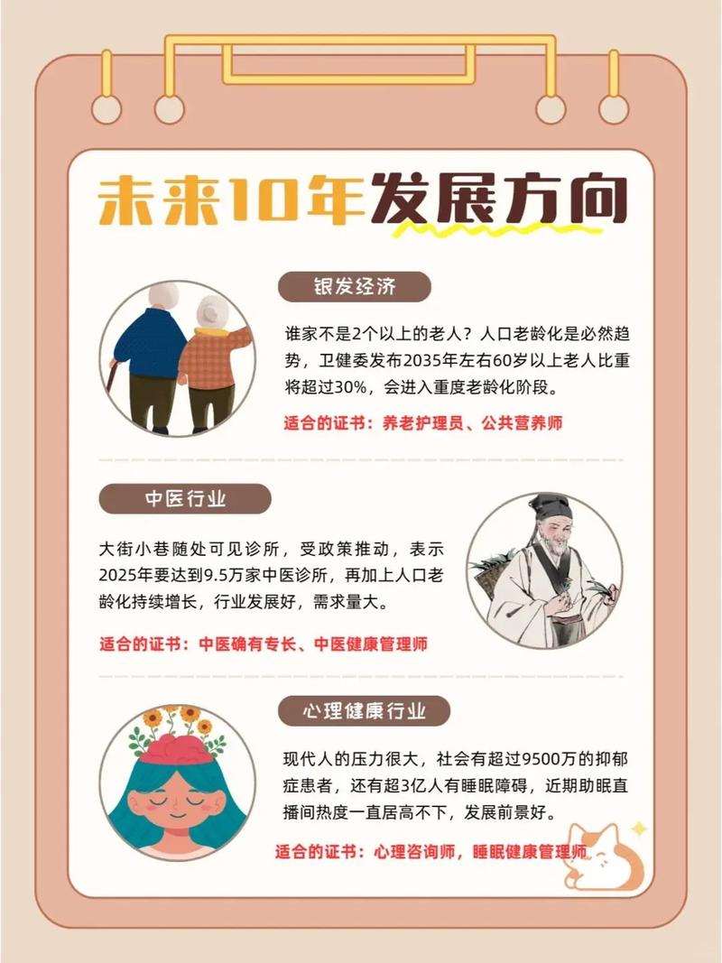 哪些职业现在发展最有前景？-第1张图片-指南针培训网