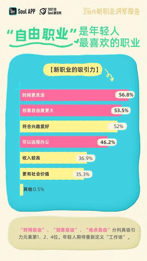 浙江职业发展2025将迎来哪些新机遇？-第2张图片-指南针培训网