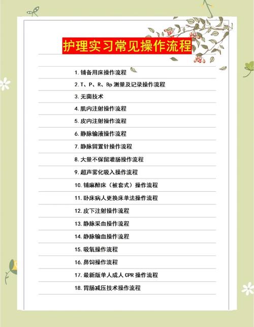 护理专业课程有哪些核心内容？-第3张图片-指南针培训网