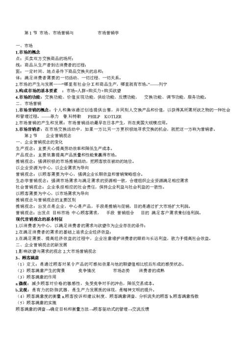 市场营销课程心得，学到了哪些实战干货？-第3张图片-指南针培训网