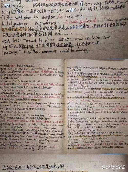 考研英语政治自学该从哪入手?-第2张图片-指南针培训网 考研英语政治自学该从哪入手?-第2张图片-指南针培训网