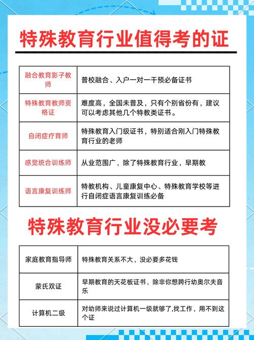 学前教育考特岗可以吗？-第2张图片-指南针培训网