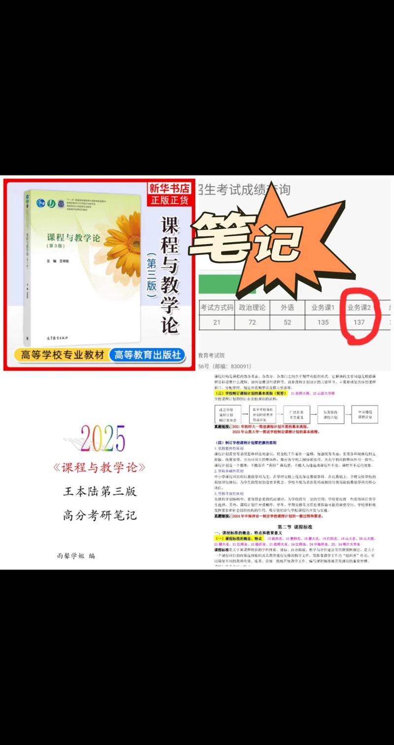 课程与教学论历年真题如何高效备考？-第2张图片-指南针培训网