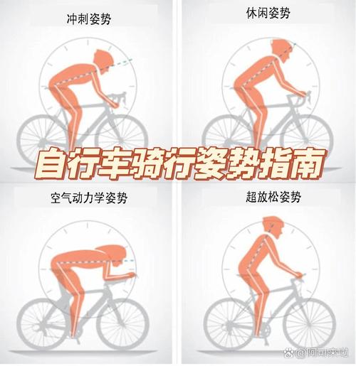 自学自行车有哪些关键技巧？-第1张图片-指南针培训网