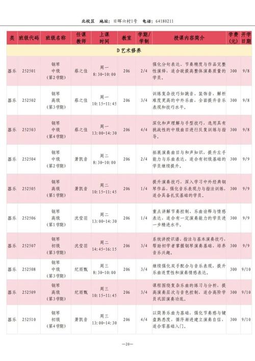 老年大学课程有哪些新奇内容？-第2张图片-指南针培训网