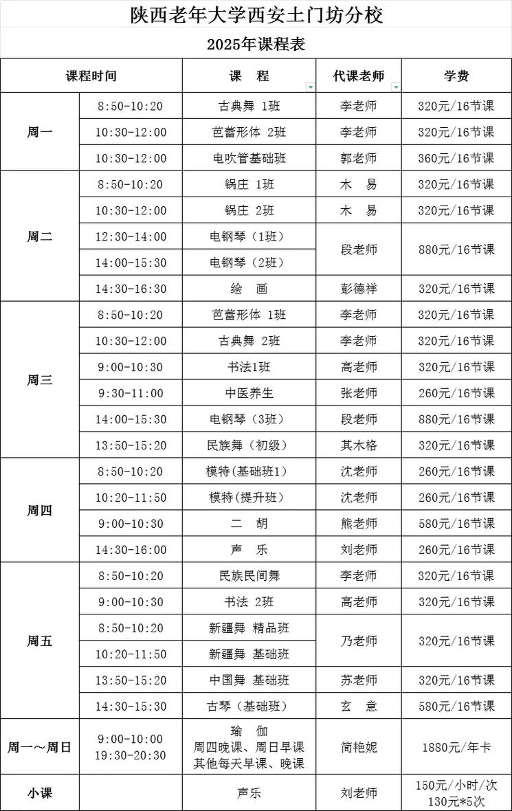 老年大学课程有哪些新奇内容？-第1张图片-指南针培训网