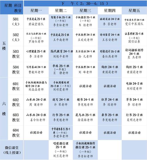 老年大学课程有哪些新奇内容？-第3张图片-指南针培训网