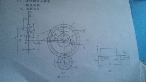 插床课程设计如何实现机械传动与运动分析？-第1张图片-指南针培训网