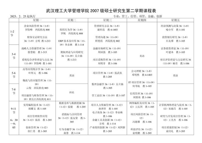 武汉理工精品课程有何特色？-第1张图片-指南针培训网