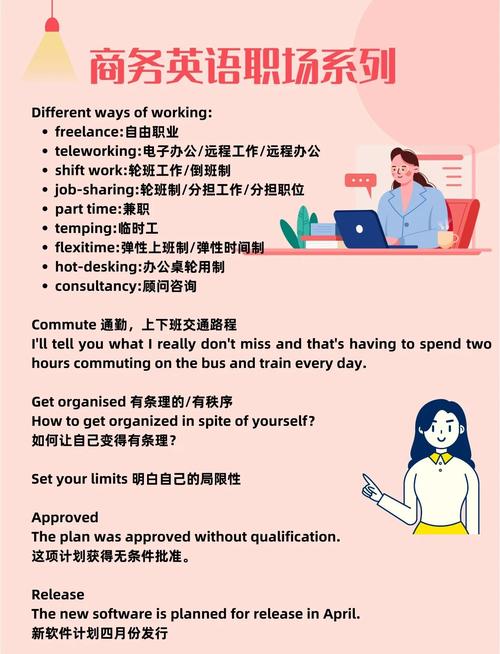 职业发展英语对话该如何高效学习？-第1张图片-指南针培训网