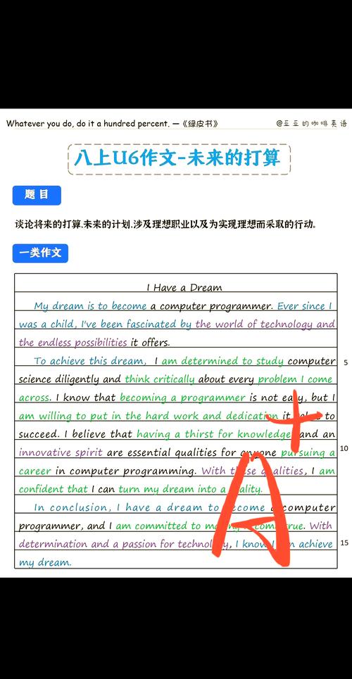 职业发展英语对话该如何高效学习？-第3张图片-指南针培训网