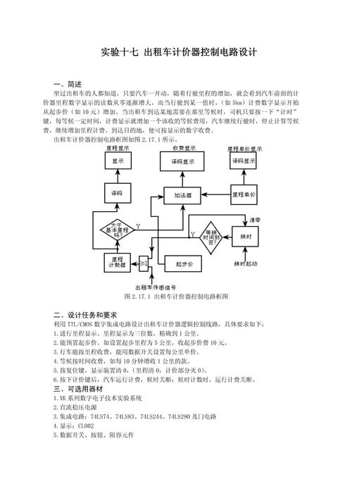 出租车计价器课程设计如何实现？-第1张图片-指南针培训网